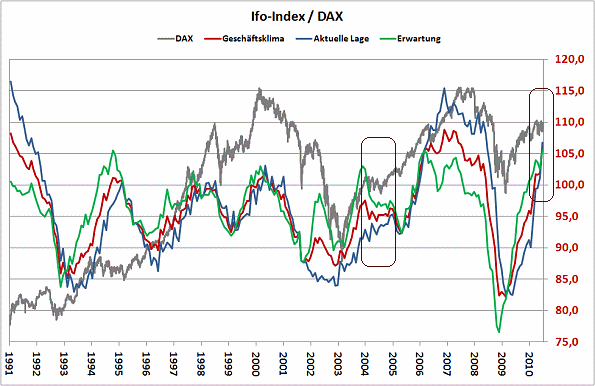 Der Antizykliker-Thread 333993