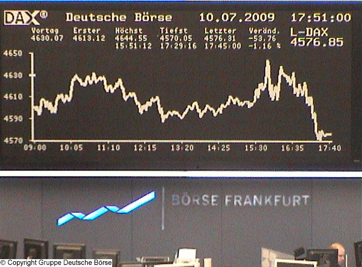 1.079.DAX Tipp-Spiel, Montag, 13.07.09 244367