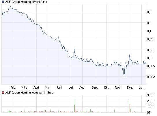 Neuer Thread mit rein sachlichen Beiträgen 475664