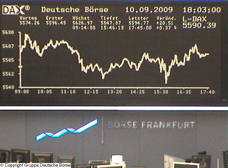 1.124.DAX Tipp-Spiel, Montag, 14.09.09 258766