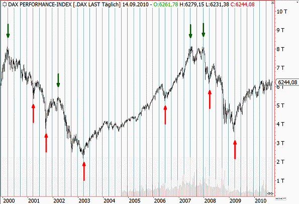 H&R WASAG - nächster Renner ? 345030