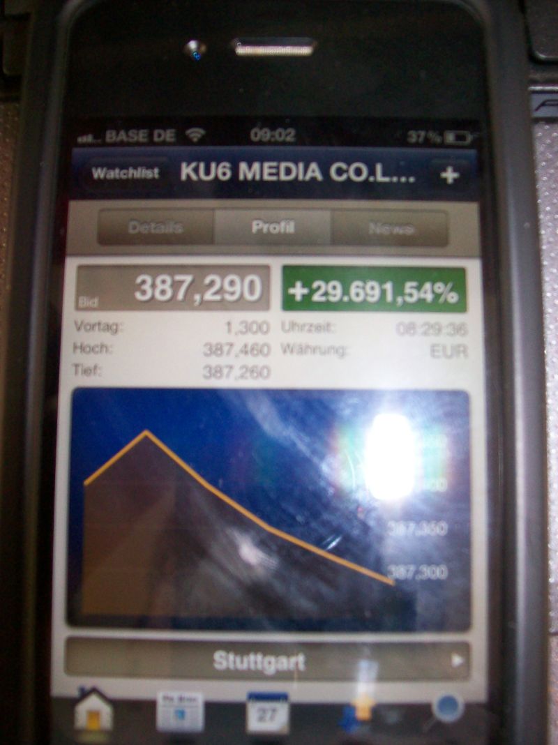 Ku6 Media kündigt Partnerschaft mit YouTube an 488987