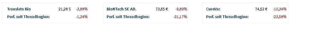 Translate Bio - mRNA der Zukunft? 1222615