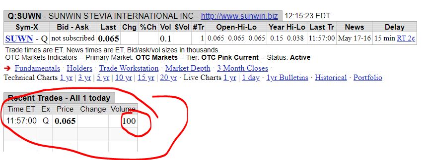 Ab hier geht ´s nach oben - Sunwin - Stevia 1259104