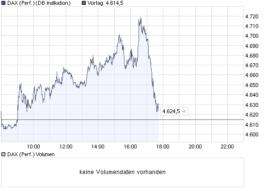 09.10.2008 um 16:45 aus mit aller Herrlichkeit? 207214