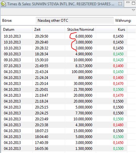 STEVIA für TABAK !! 652805