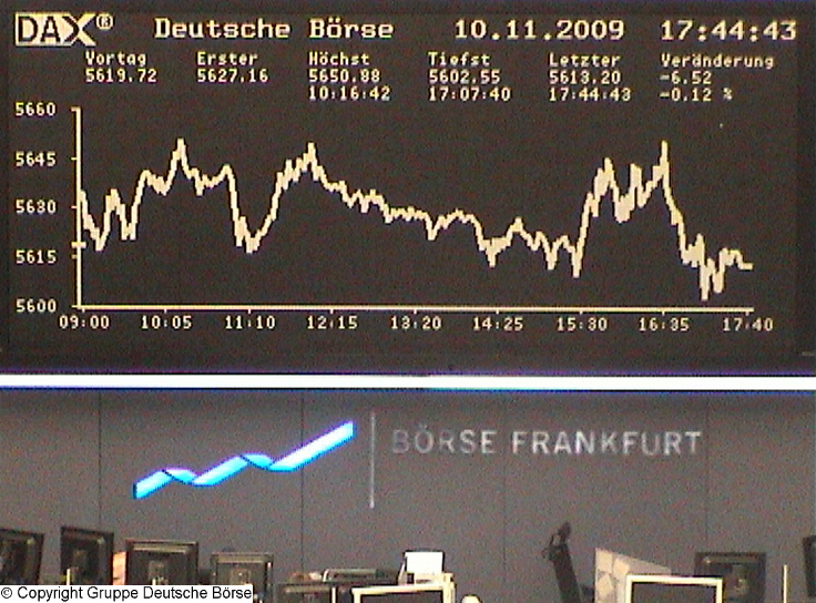 1.166.DAX Tipp-Spiel, Mittwoch, 11.11.09 274053