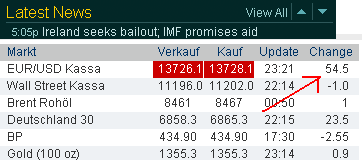 Die Bullen scharren gar nicht mit den Hufen, 360083