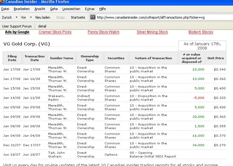 VG Gold ( ISIN: CA9182161021 ) 142675