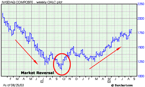 Steinhoff International Holdings N.V. 1129915