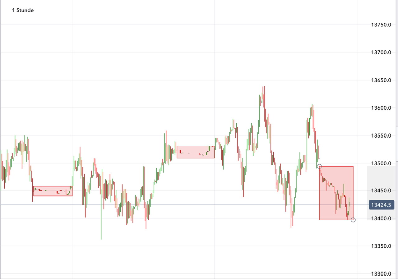Wirecard 2014 - 2025 1155865