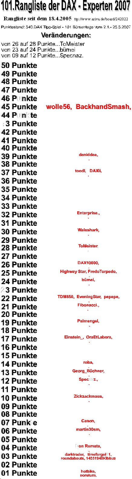 541.DAX Tipp-Spiel, Dienstag, 29.05.07, 17.45 Uhr, 100384