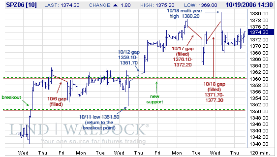 Der Doomsday Bären-Thread 63068