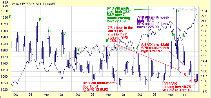 Der Doomsday Bären-Thread 63067