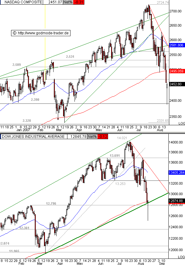 Der USA Bären-Thread 115013
