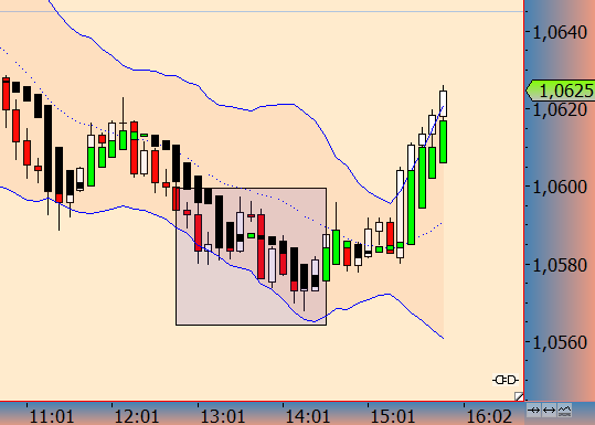 Walli's EUR/USD trading thread 816319