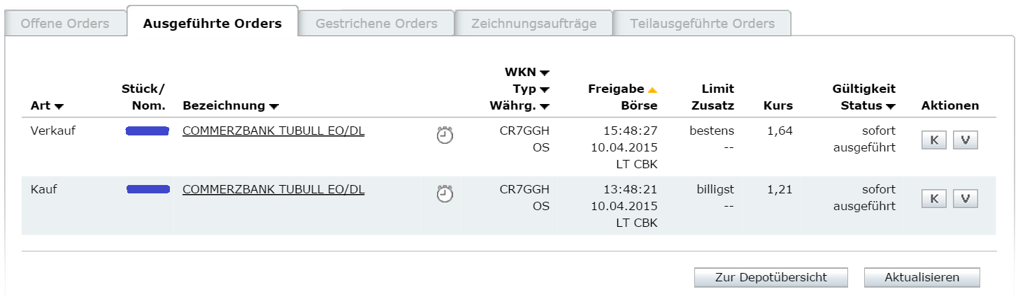 Walli's EUR/USD trading thread 816322