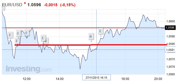 Der EUR/USD 2,0 Thread 874794
