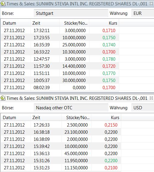 STEVIA für TABAK !! 556921