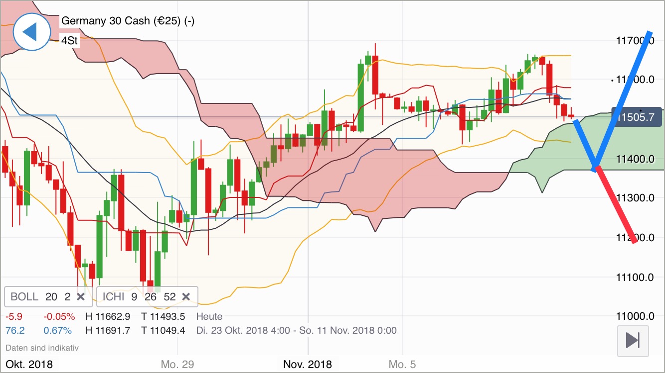 Krofitime Trading 1082097