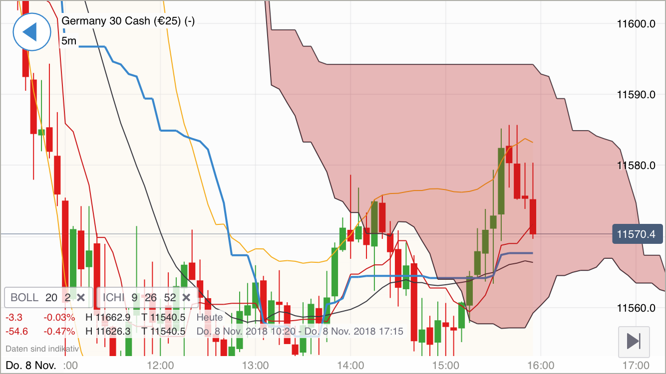 Krofitime Trading 1082047