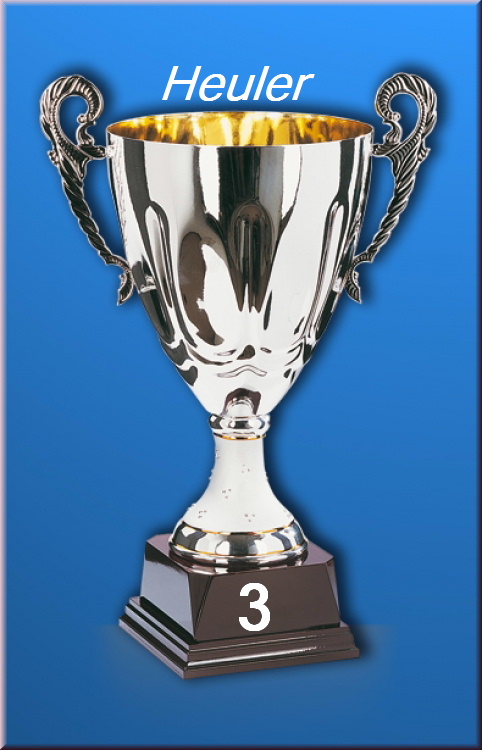 807.DAX Tipp-Spiel, Montag, 16.06.08, 17:45 Uhr 168885