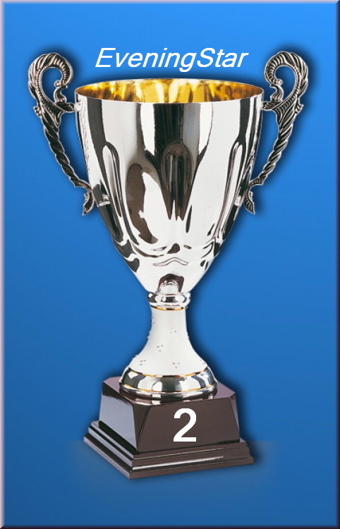 807.DAX Tipp-Spiel, Montag, 16.06.08, 17:45 Uhr 168884