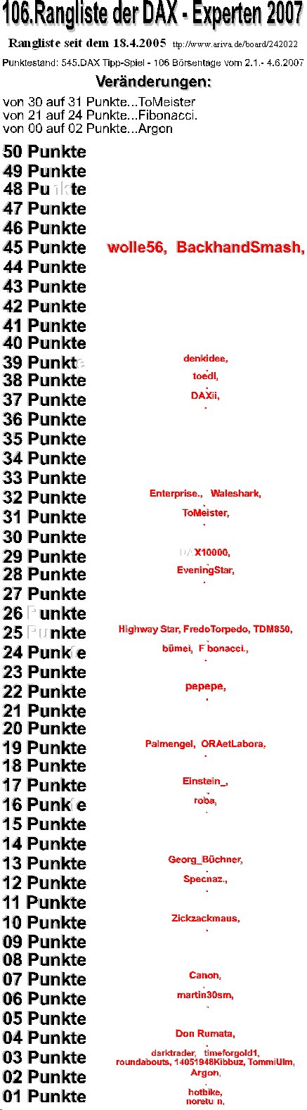 546.DAX Tipp-Spiel, Dienstag, 05.06.07 101560