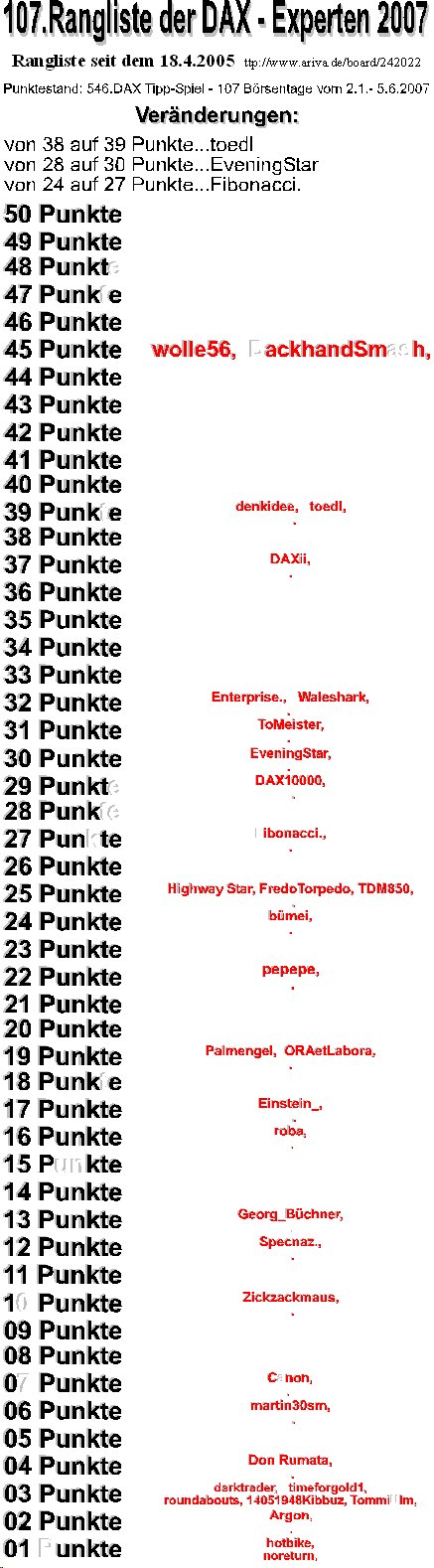 547.DAX Tipp-Spiel, Mittwoch, 07.06.07 101737