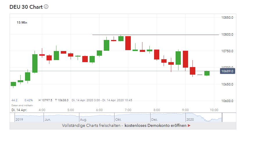 QV ultimate (unlimited) 1172323