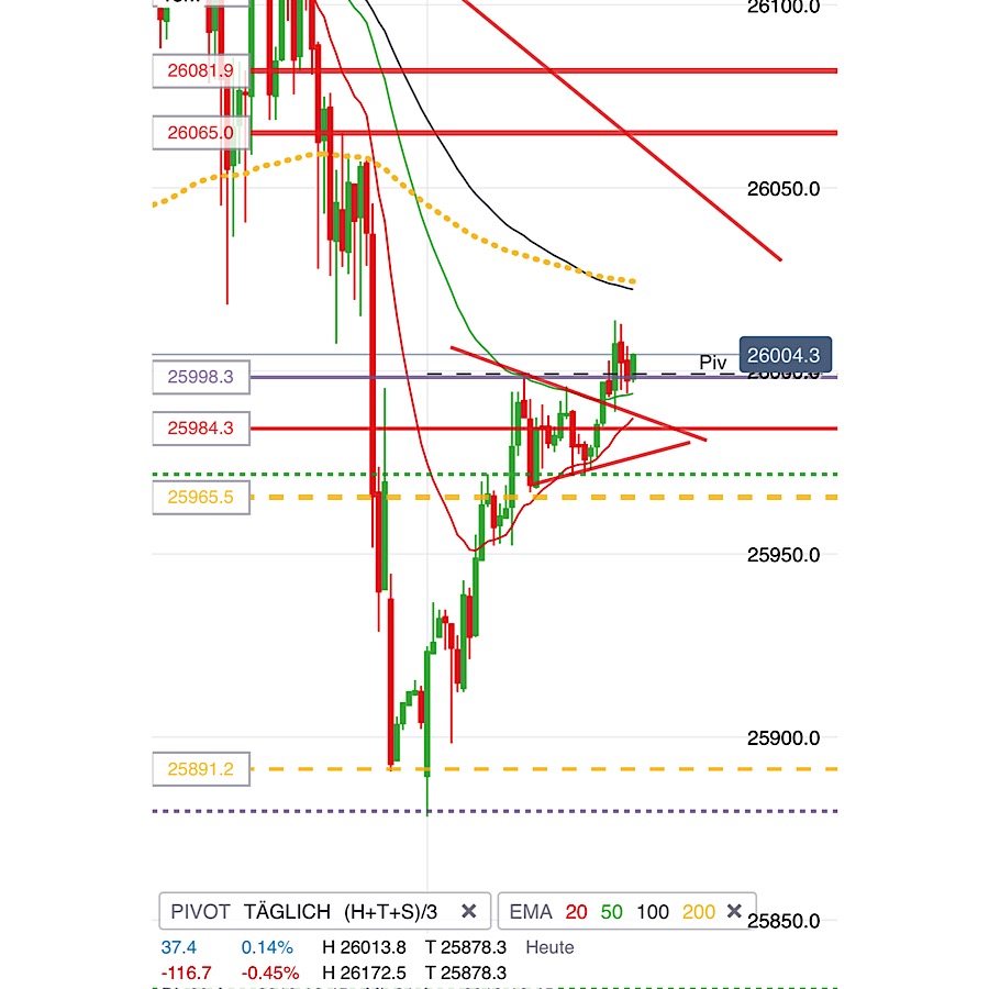 2019 QV-GDAXi-DJ-GOLD-EURUSD- JPY 1129760
