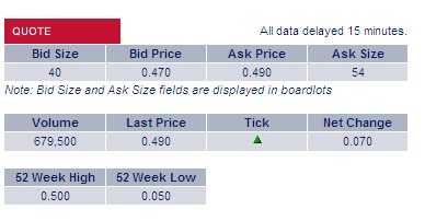 2009-2012 Hy Lake Gold 1000-2000% 363890
