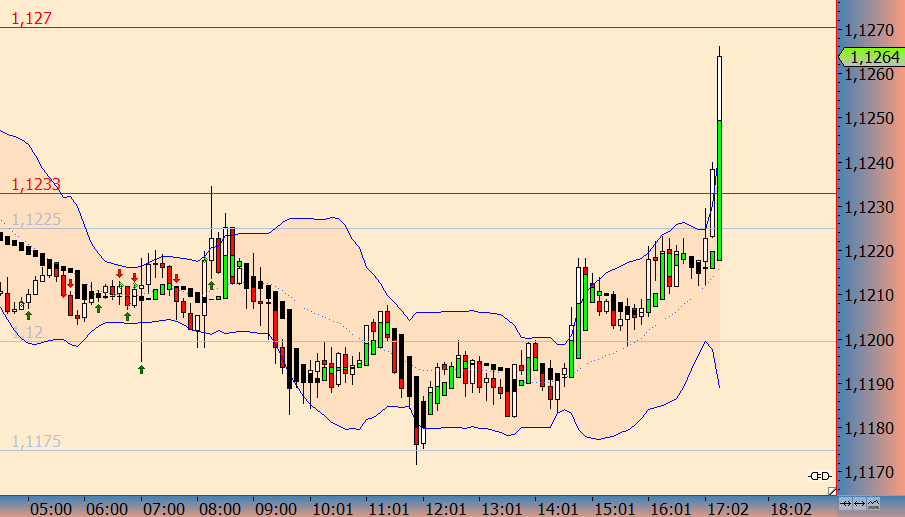 Walli's EUR/USD trading thread 856946