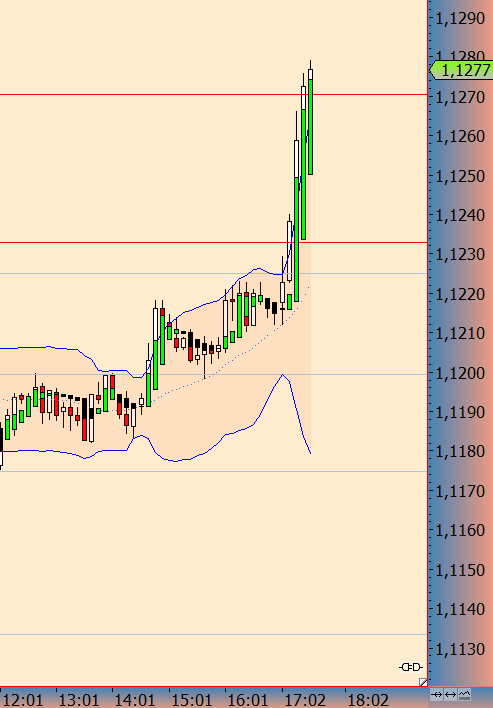 Walli's EUR/USD trading thread 856950