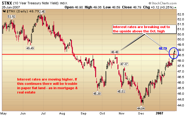 Der Doomsday Bären-Thread 80177