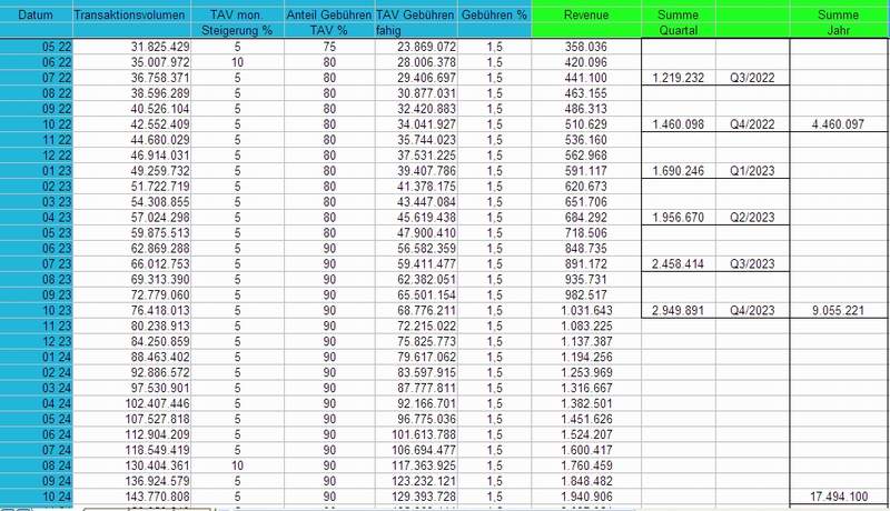 Netcents Technology Thread moderiert A2AFTK 1198716