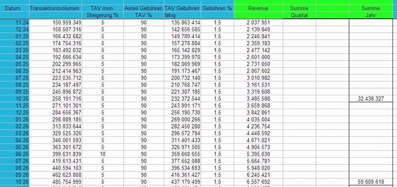 Netcents Technology Thread moderiert A2AFTK 1198717