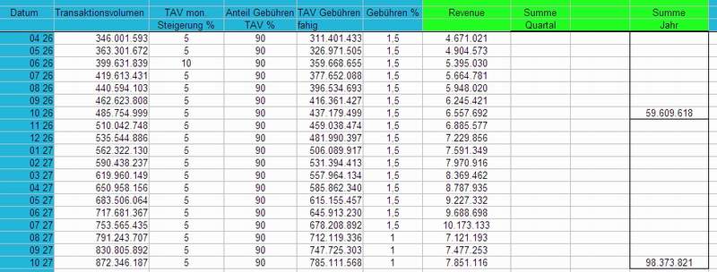 Netcents Technology Thread moderiert A2AFTK 1198719