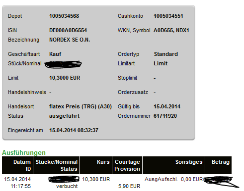 Nordex Akte X 714547