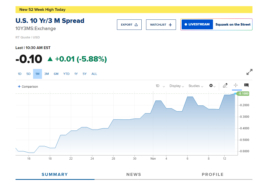 2024-QV-GDAXi-DJ-GOLD-EURUSD-JPY 1457723