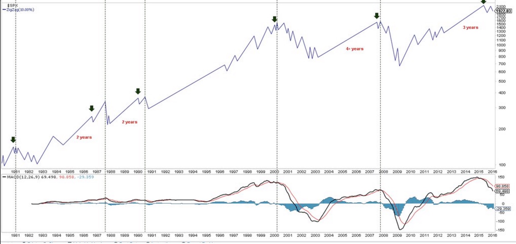 QuoVadisDax - das Original - Nachfolgethread 885868