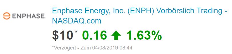 Enphase energy voll unter Strom 1106059