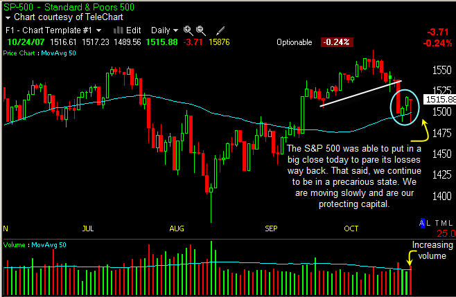 Der USA Bären-Thread 127522