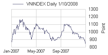 VIETNAM - Good Morning Vietnam 140828