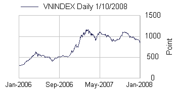 VIETNAM - Good Morning Vietnam 140829