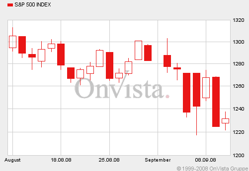 Die Bullen scharren gar nicht mit den Hufen, 185420