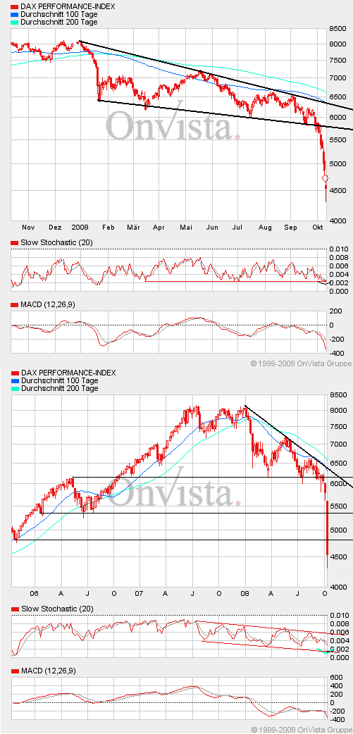 Hart aber Fair ! 192225
