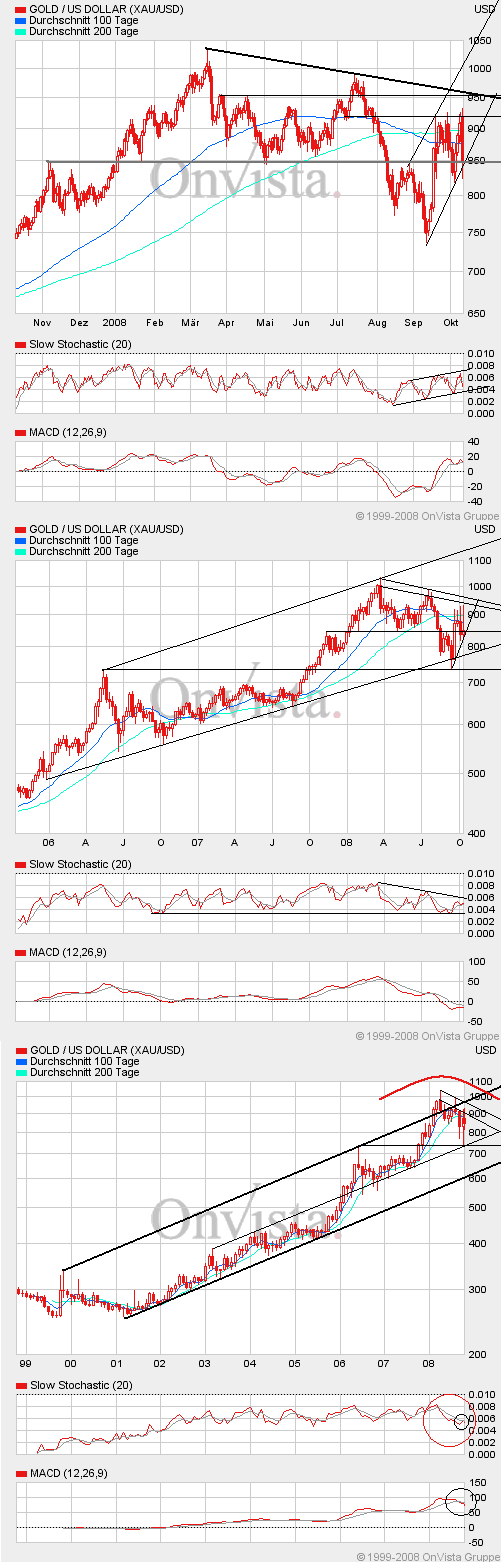 Hart aber Fair ! 192236