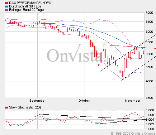 Hart aber Fair ! 198446