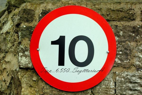 1.408.DAX Tipp-Spiel, Montag, 25.10.10 353232